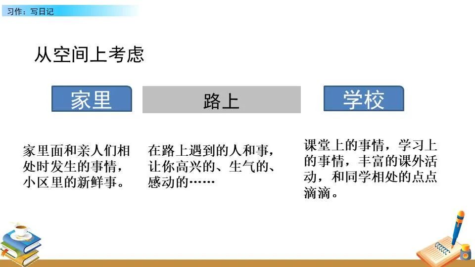 义务篮球训练的最佳实践方案_2