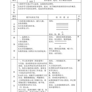 小学生篮球训练内容有哪些